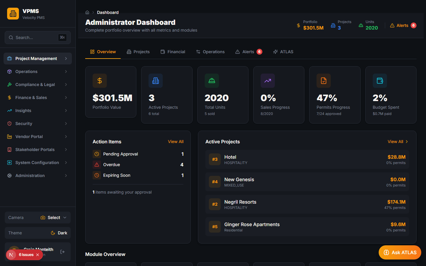 VPMS Administrator Dashboard